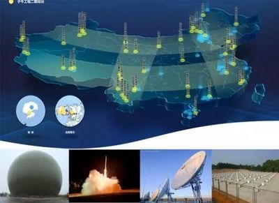 子午工程 探秘人類生存發展的“第四環境”網絡技術研究
