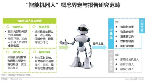 智能服務機器人 人工智能雙創服務平臺的核心驅動力
